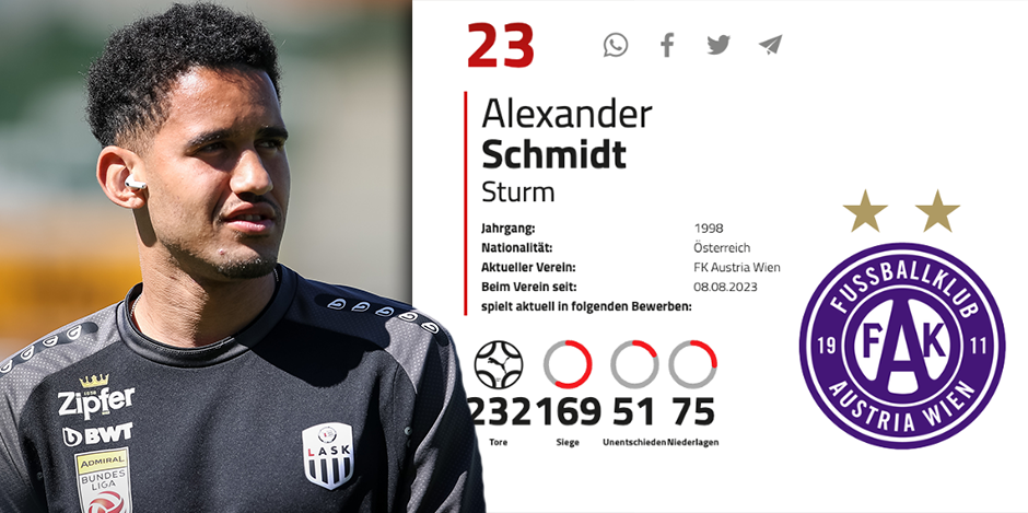 Alexander Schmidt ist seit Dienstag Austrianer