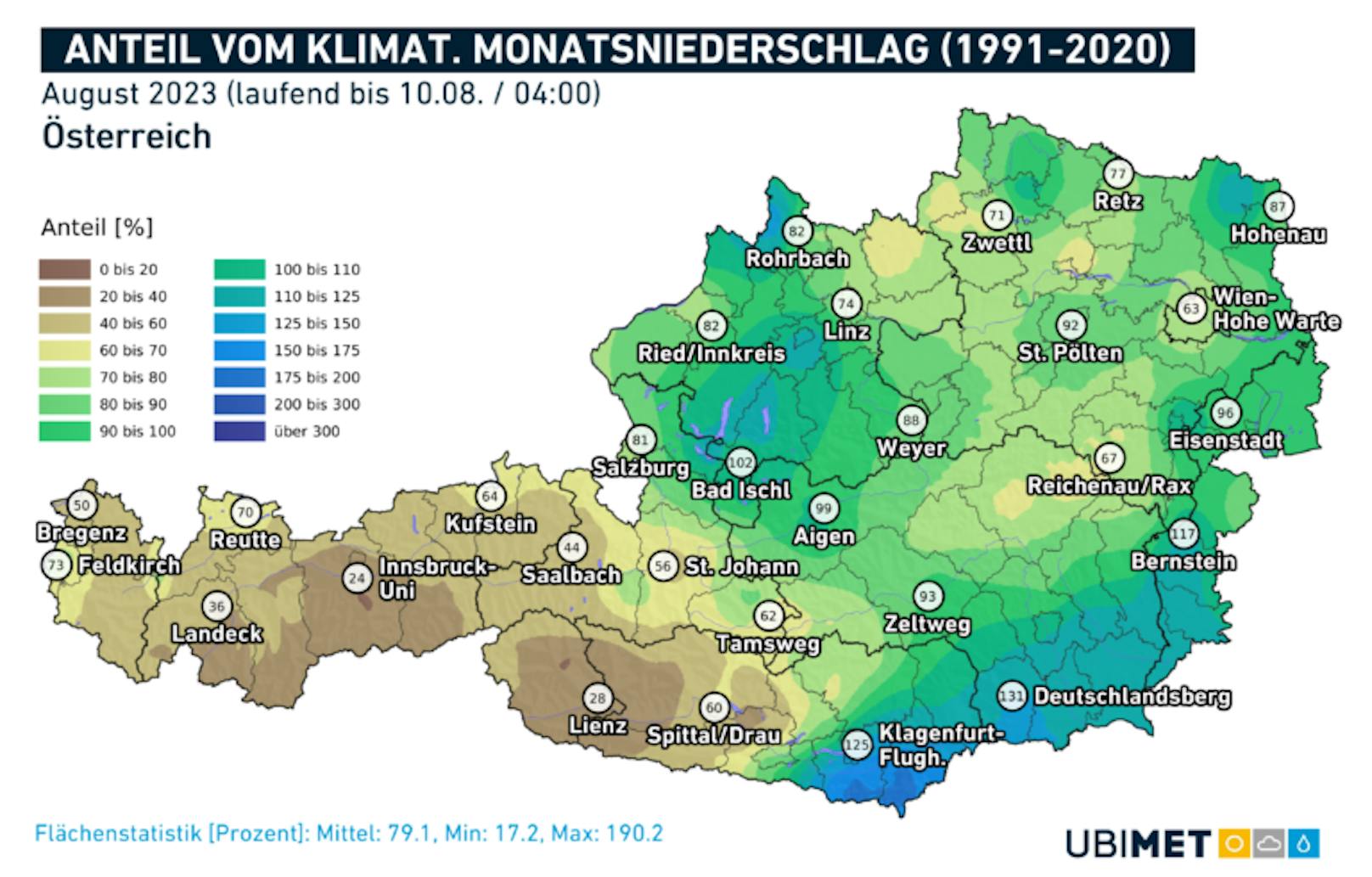 Anteil am durchschnittlichen Monatsniederschlag für das erste Augustdrittel 2023 in Österreich.