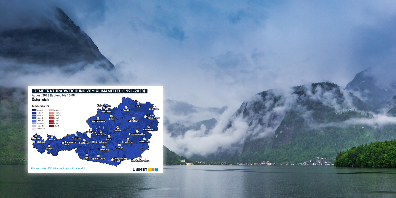 Stellenweise war der August sogar über fünf Grad zu kalt.