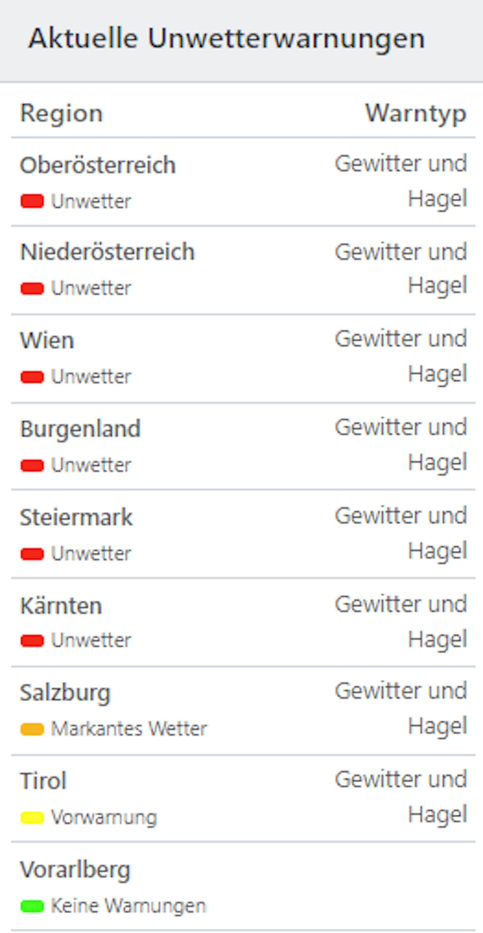 Die Warnungen, in vielen Bundesländern herrscht Alarmstufe Rot.