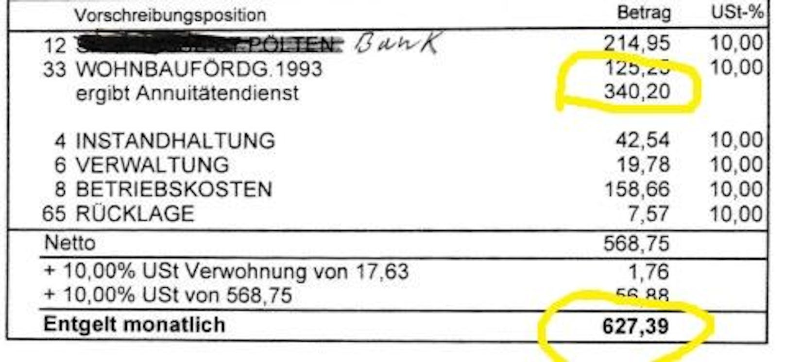 Vor einem Jahr zahlte das Ehepaar noch 627 Euro.