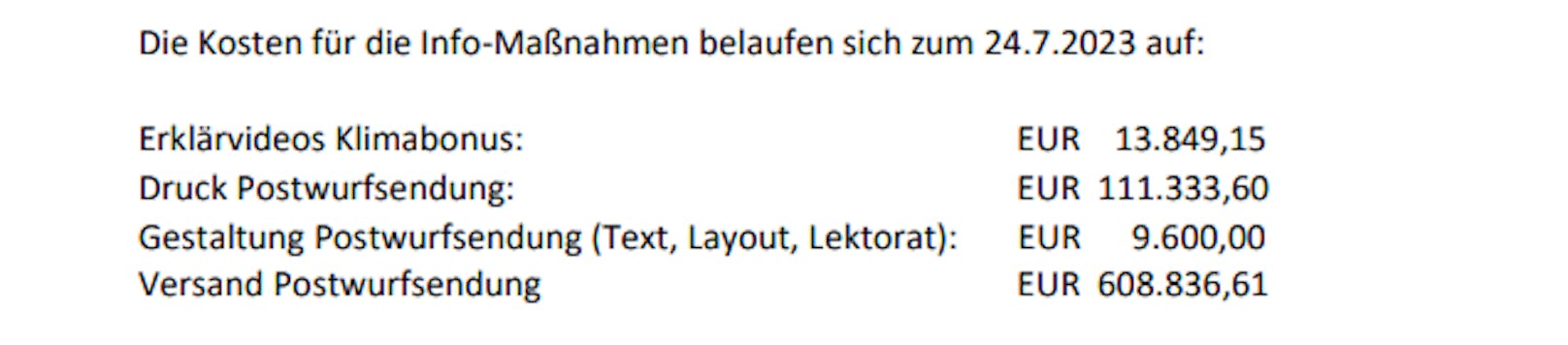 Auszug aus der Anfragebeantwortung: Die Kosten für die Info-Maßnahmen.