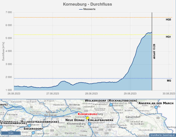 Der Pegelstand der Donau in Korneuburg bei Wien hat die HQ1- Marke knapp überschritten, entsprechend fließt Wasser vom Einlaufbauwerk in die Neue Donau in Wien. Daten