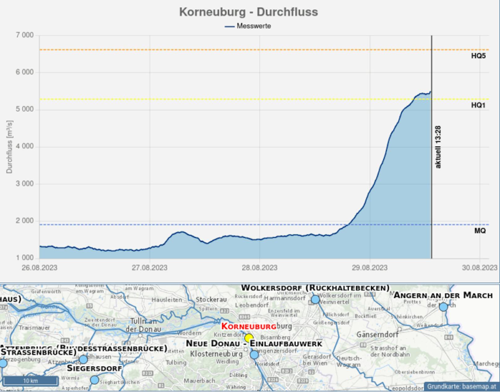 Der Pegelstand der Donau in Korneuburg bei Wien hat die HQ1- Marke knapp überschritten, entsprechend fließt Wasser vom Einlaufbauwerk in die Neue Donau in Wien. Daten