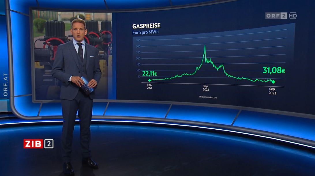 E-Control-Vorstand Wolfgang Urbantschitsch in der ZIB2 mit Martin Thür am 7. September 2023.