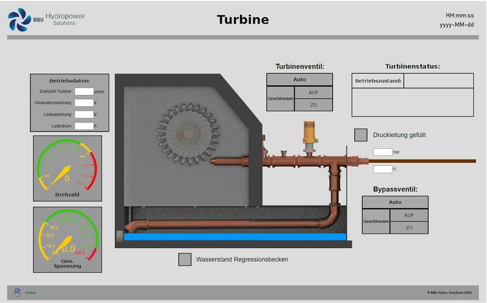 Kleinstwasserkraftwerk mit Peltonturbine