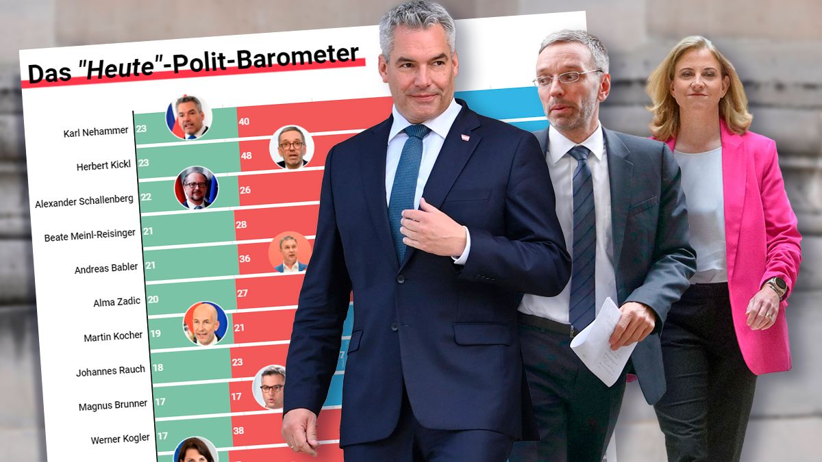 Karl Nehammer, Herbert Kickl und Beate Meinl-Reisinger.