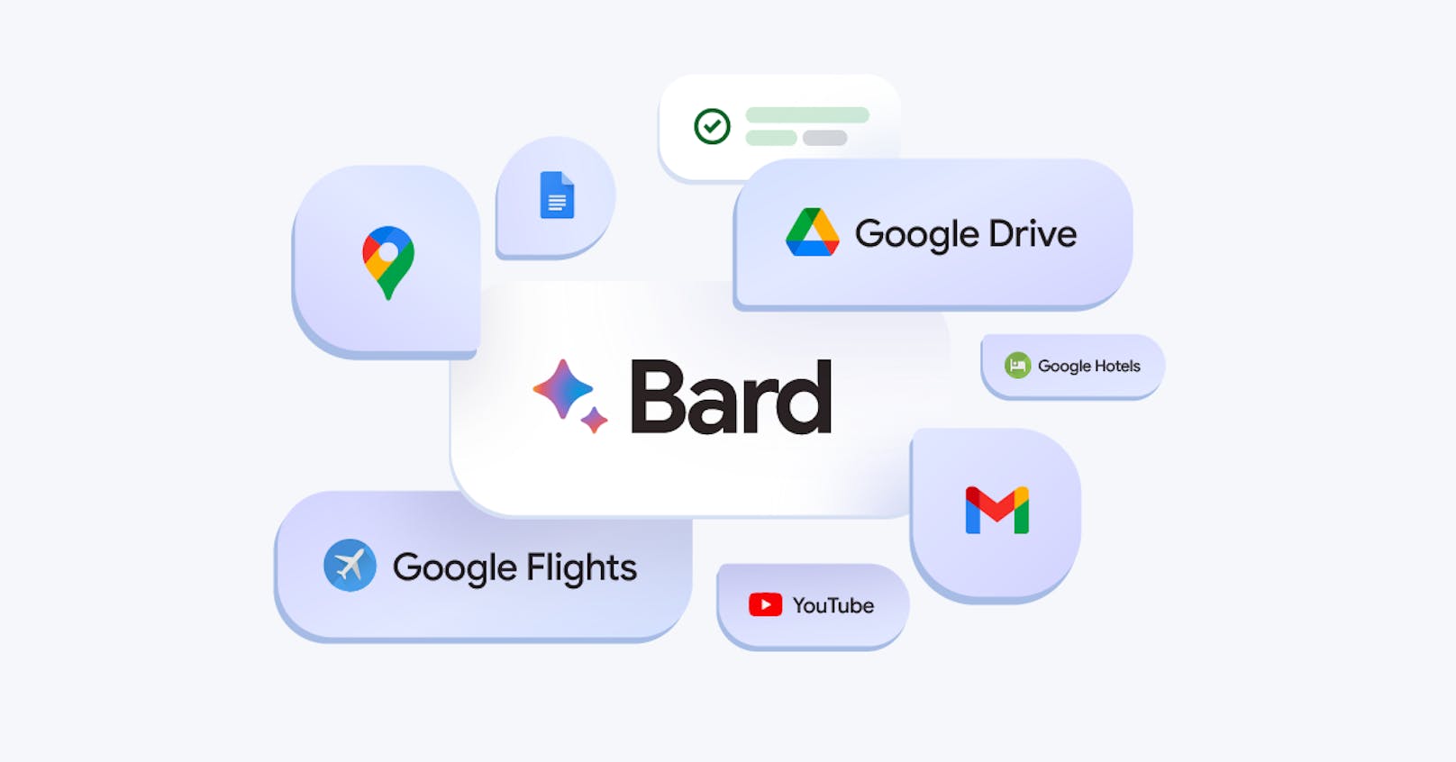 Google Bard bekommt Erweiterungen für Gmail, Docs, Drive, Maps, YouTube, Google Flüge und Hotels.