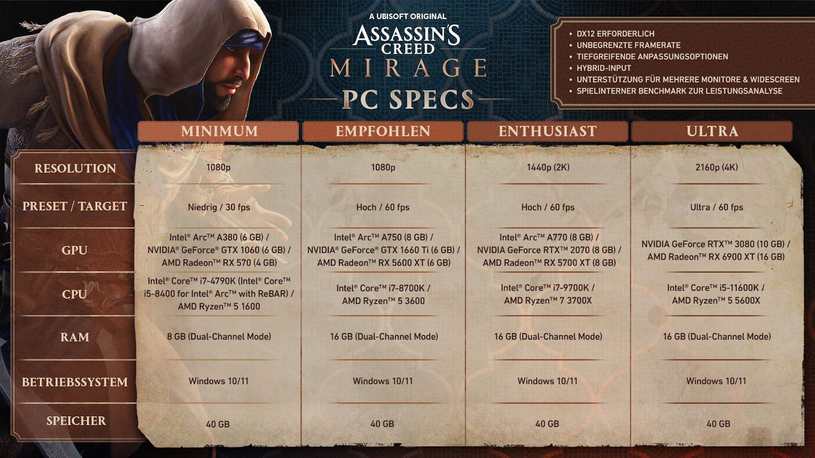 "Assassin's Creed Mirage" kommt am 5. Oktober auf den Markt: Hier die PC-Spezifikationen.