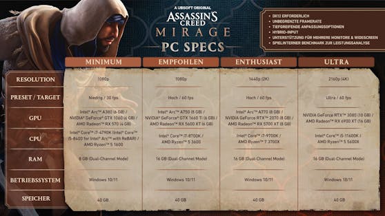 "Assassin's Creed Mirage" kommt am 5. Oktober auf den Markt: Hier die PC-Spezifikationen.