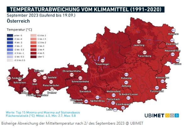 Temperaturabweichung vom Klimamittel