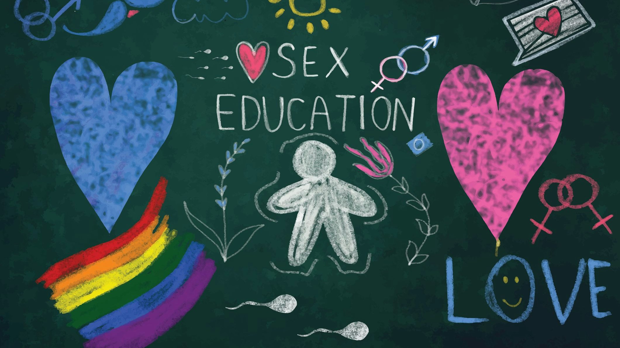 Sexual education word concepts banner stock illustration