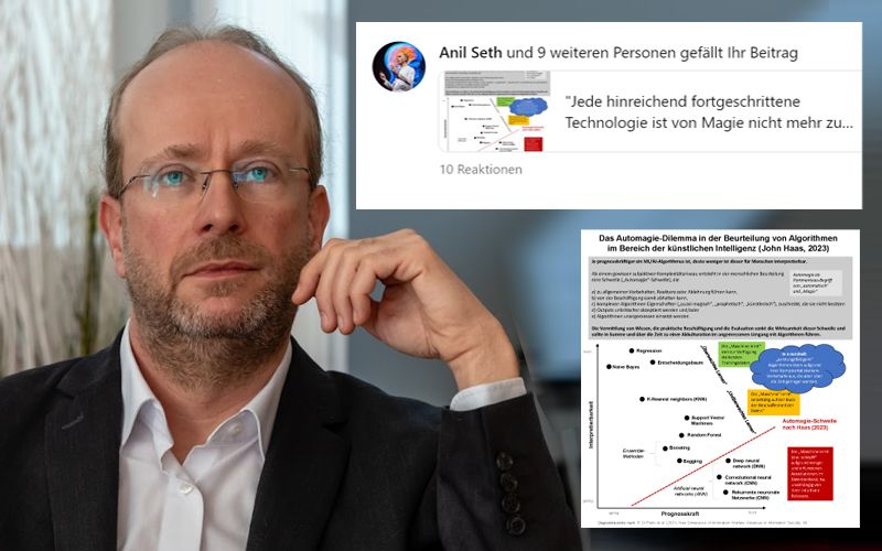 Der Melker Psychologe und KI-Forscher John Haas, Rückenwind aus der internationalen Forschercommunity.