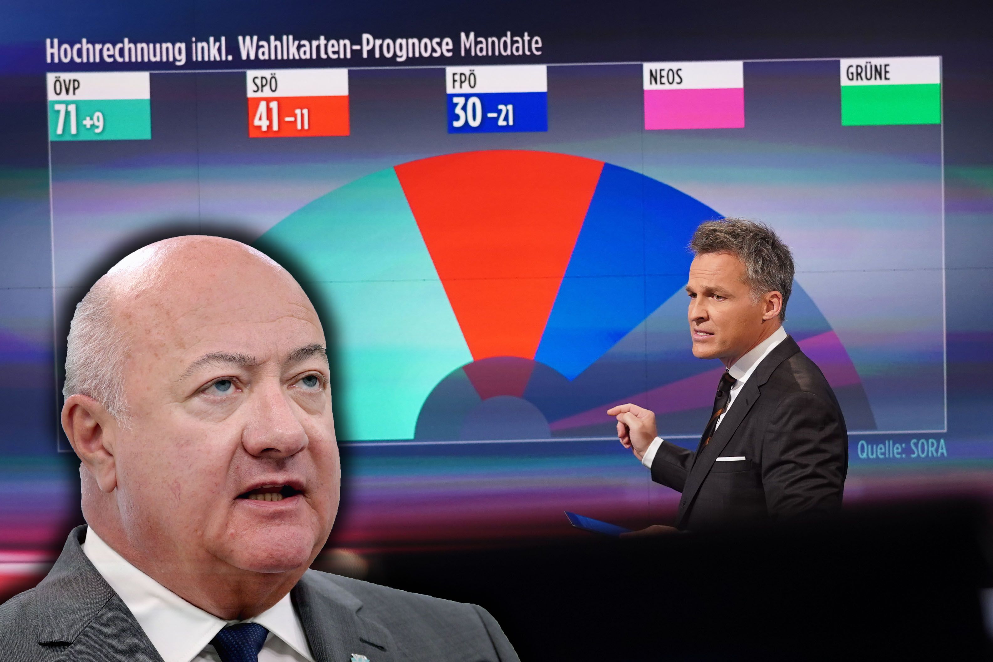 ÖVP-Generalsekretär Christian Stocker fordert den ORF auf, die Zusammenarbeit mit dem SORA-Institut zu beenden. 