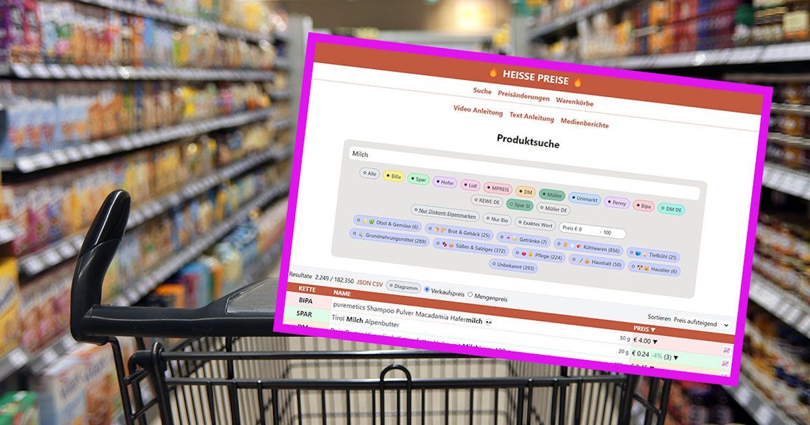 Auf der Webseite "Heisse Preise" werden Lebensmittelpreise mit einem Klick miteinander verglichen.