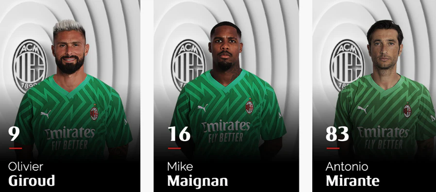 Olivier Giroud als Milan-Tormann