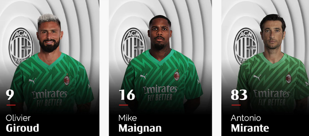 Olivier Giroud als Milan-Tormann