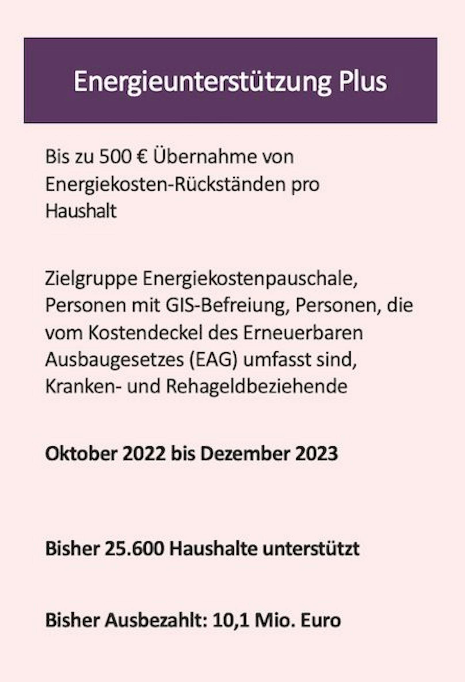 Auch bei hohen Energiekosten gibt es Unterstützung.&nbsp;