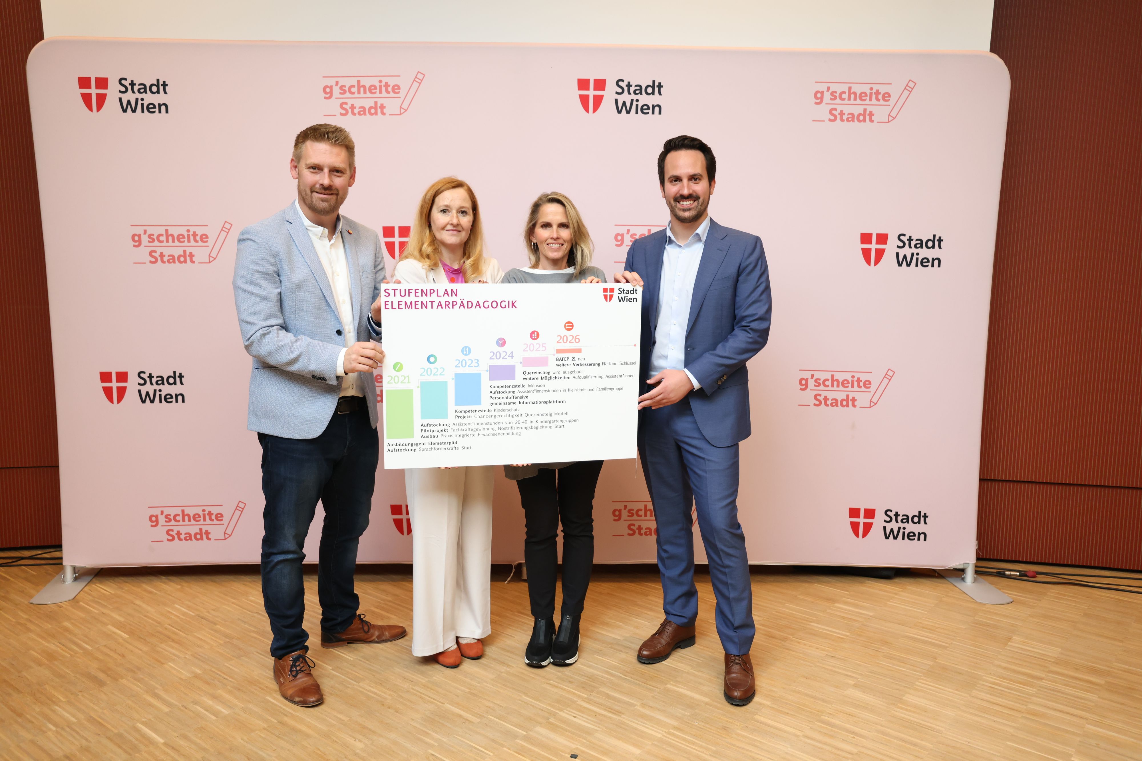 Kinder- und Familiensprecher Marcus Gremel (SPÖ), Kinderfreunde-Geschäftsführerin Alexandra Fischer, MA 10-Leiterin Karin Broukal und Bildungssprecher Christoph Wiederkehr (Neos) präsentieren den neuen Stufenplan für mehr Qualität in Wiens Kindergärten.