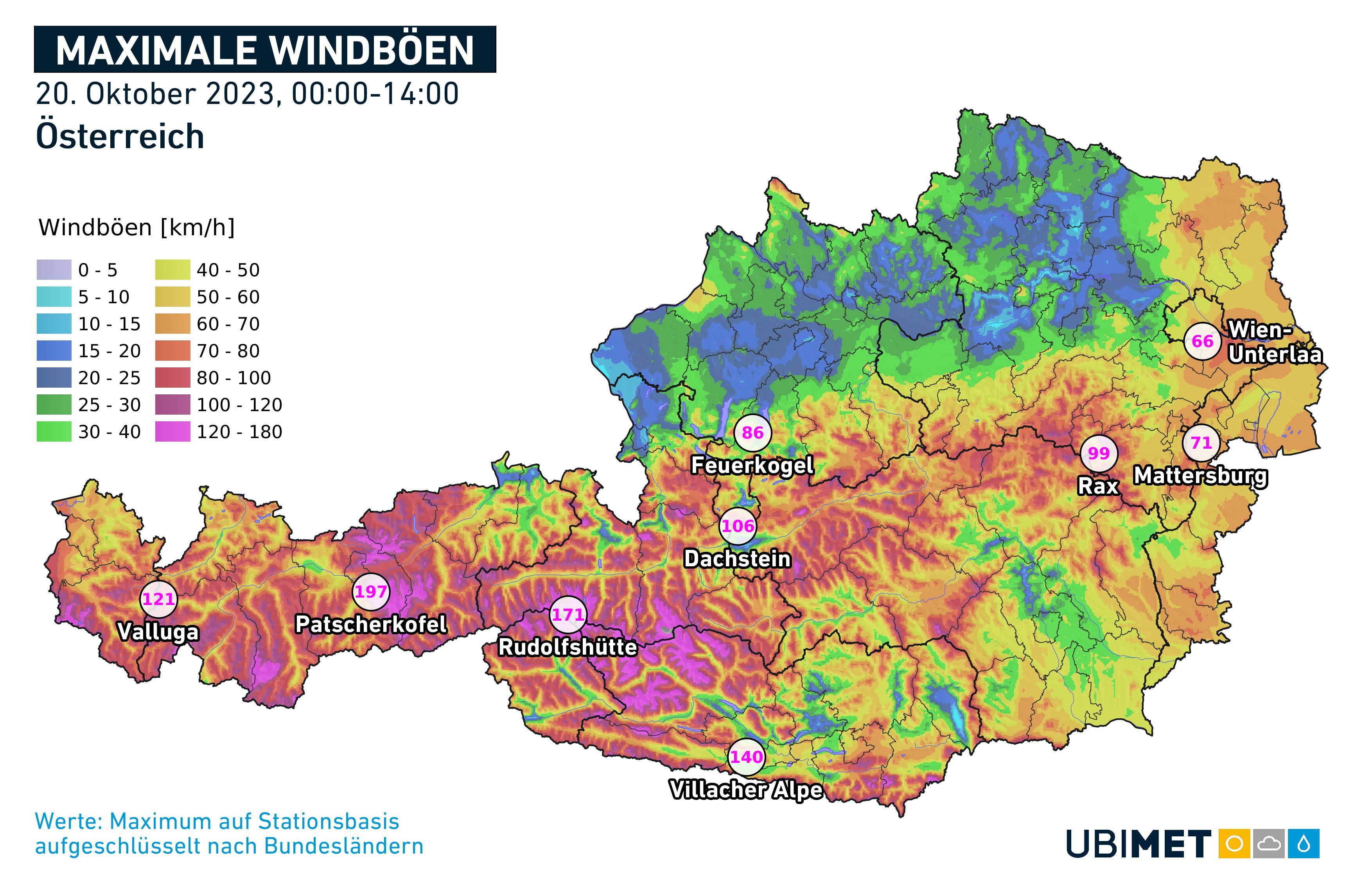Am Patscherkofel wurde sogar eine Orkanböe von 197 km/h registriert.