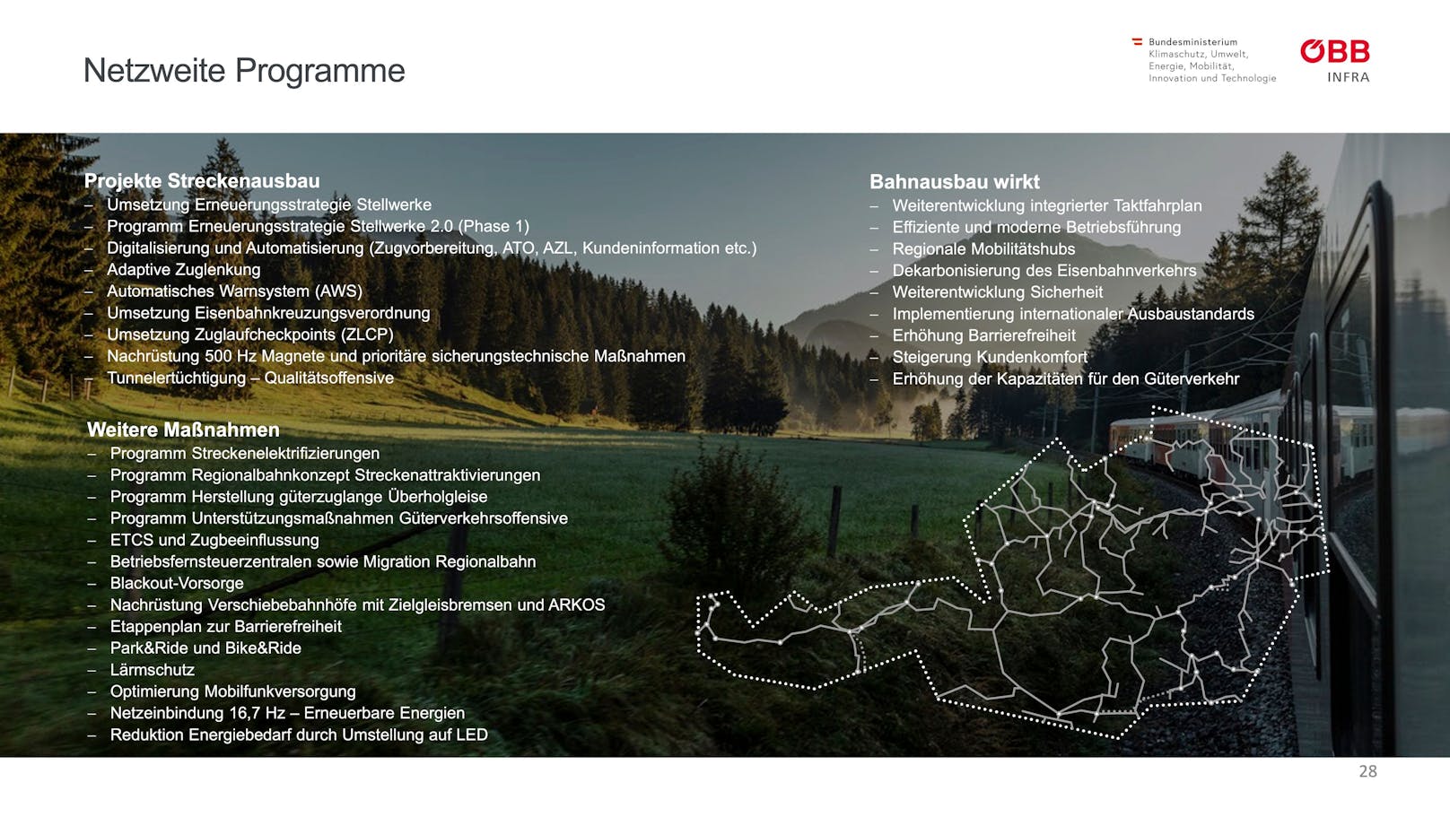 ÖBB-Rahmenplan 2024–2029