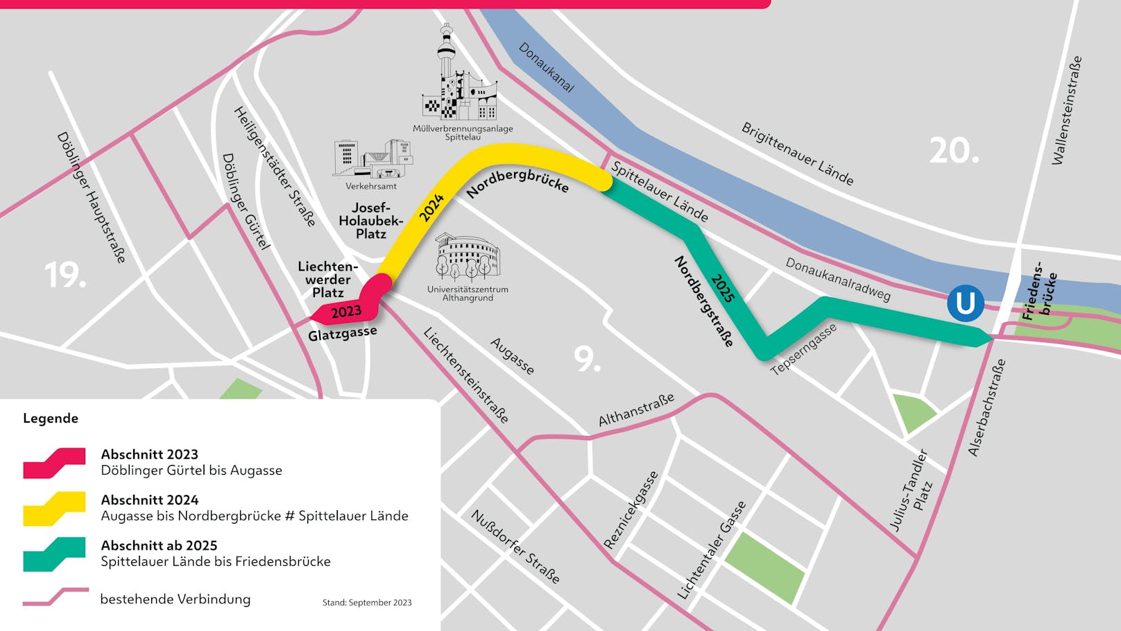 Die Pläne für die neuen Radwege zwischen dem 9. und 19. Bezirk in Wien, die bis 2025 gebaut werden.