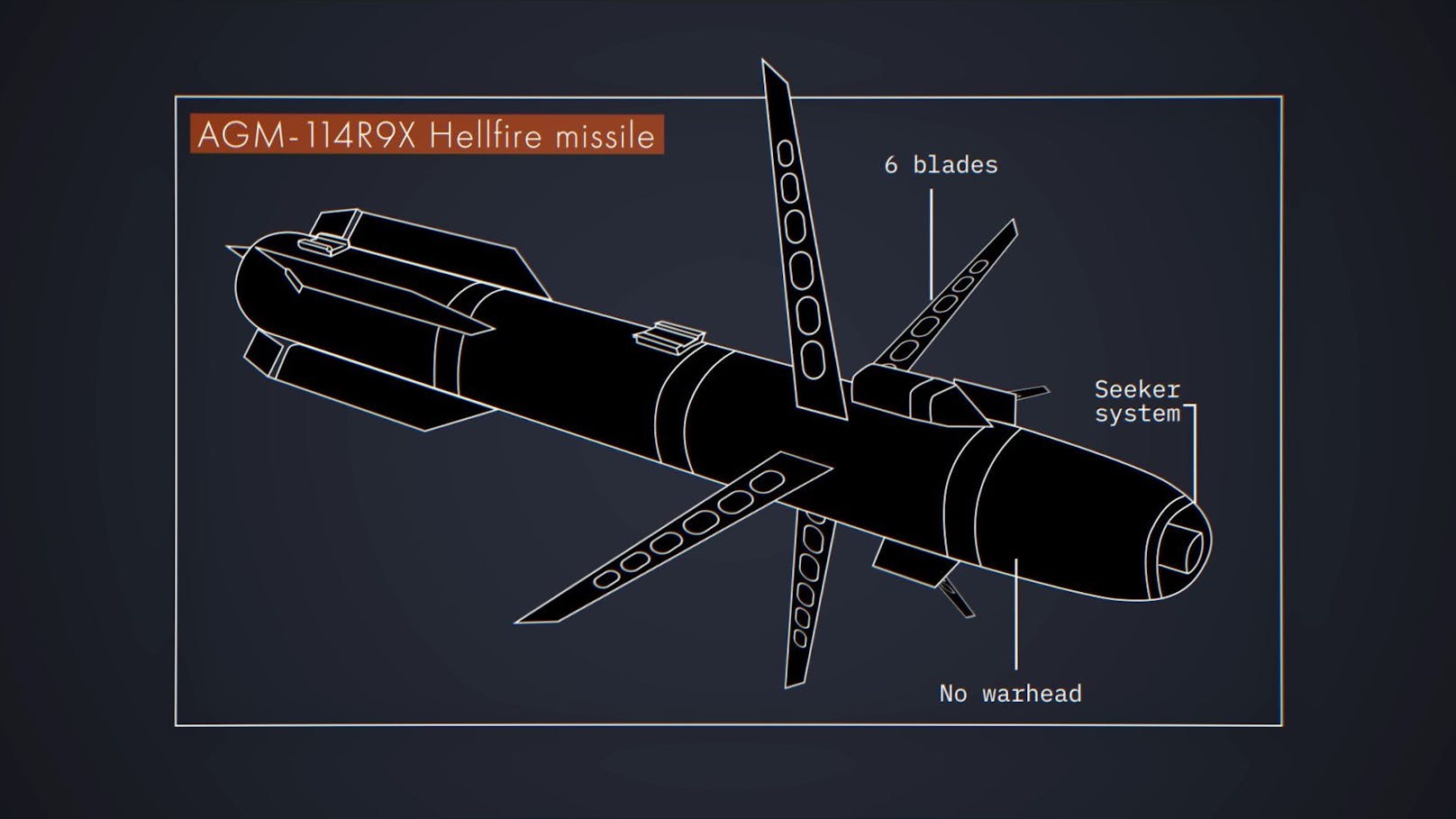 Laut der Einschätzung von Experten könnte das Spital mit R9X-Raketen angegriffen worden sein.