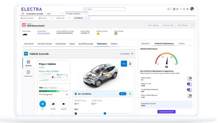 Das Profil von Fahrer:innen wird dynamisch auf Grundlage der Fahrzeugnutzung, Connected-Car-Daten, Finanzkontoinformationen, Einzelhandelsdaten und Fahrerinteressen aktualisiert.   