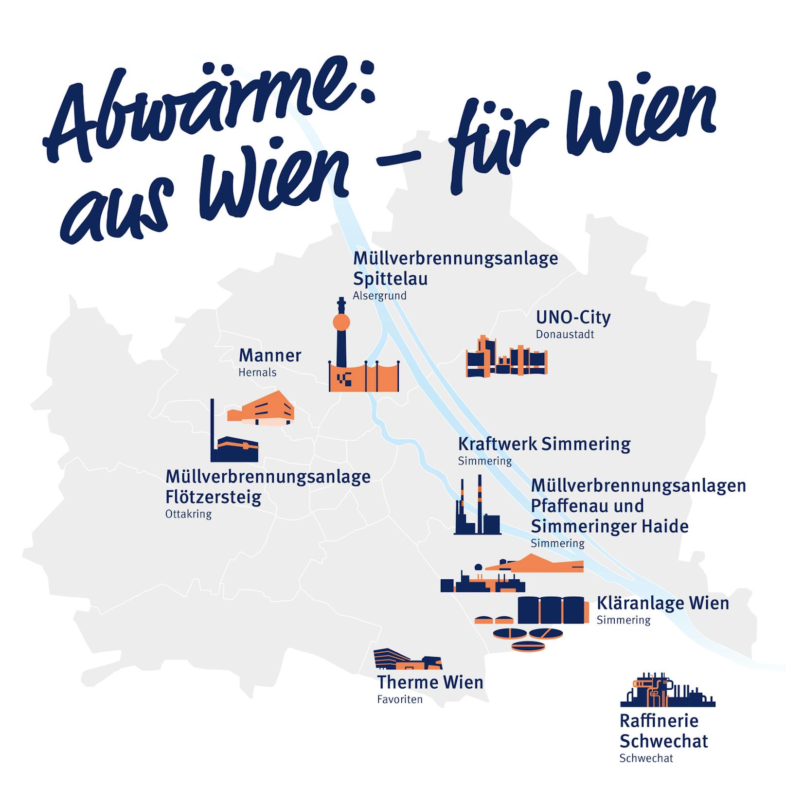 Wien Energie: Abwärme aus Wien für Wien
