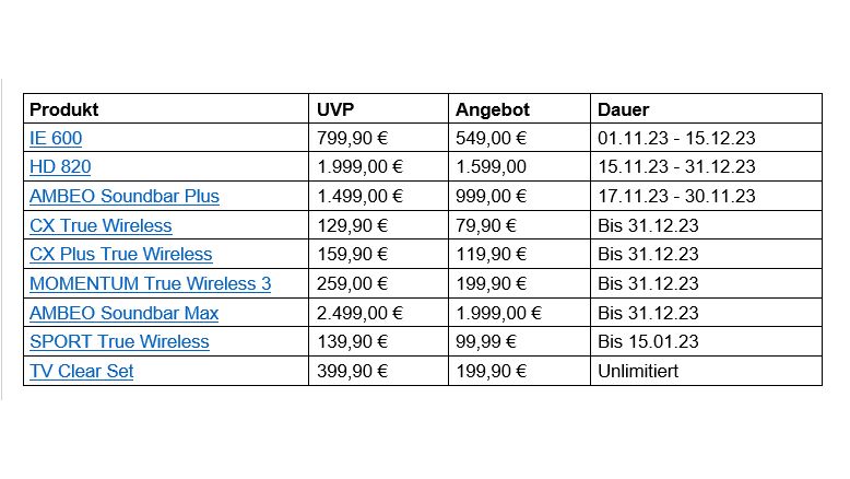 Exklusive Black Friday Deals von Sennheiser.