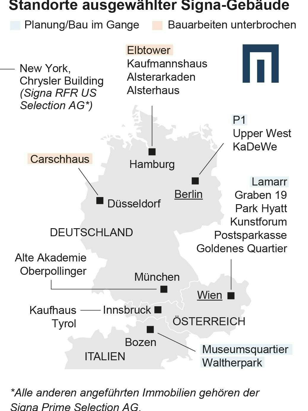 Das Benko-Reich - diese Immobilien besitzt er (noch).