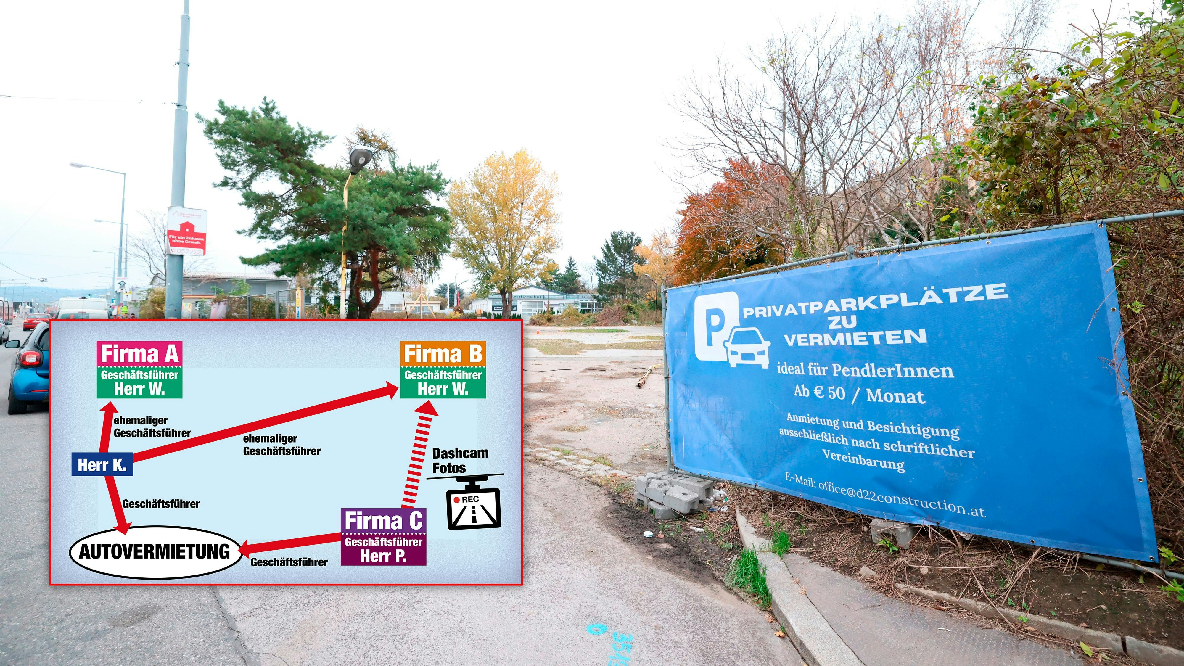 Das Firmengeflecht hinter der Parkplatz-Abzocke