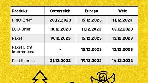 Bis wann du deine Weihnachtspost spätestens aufgeben musst, sodass sie rechtzeitig zum Fest ankommt, kannst du der Tabelle entnehmen.