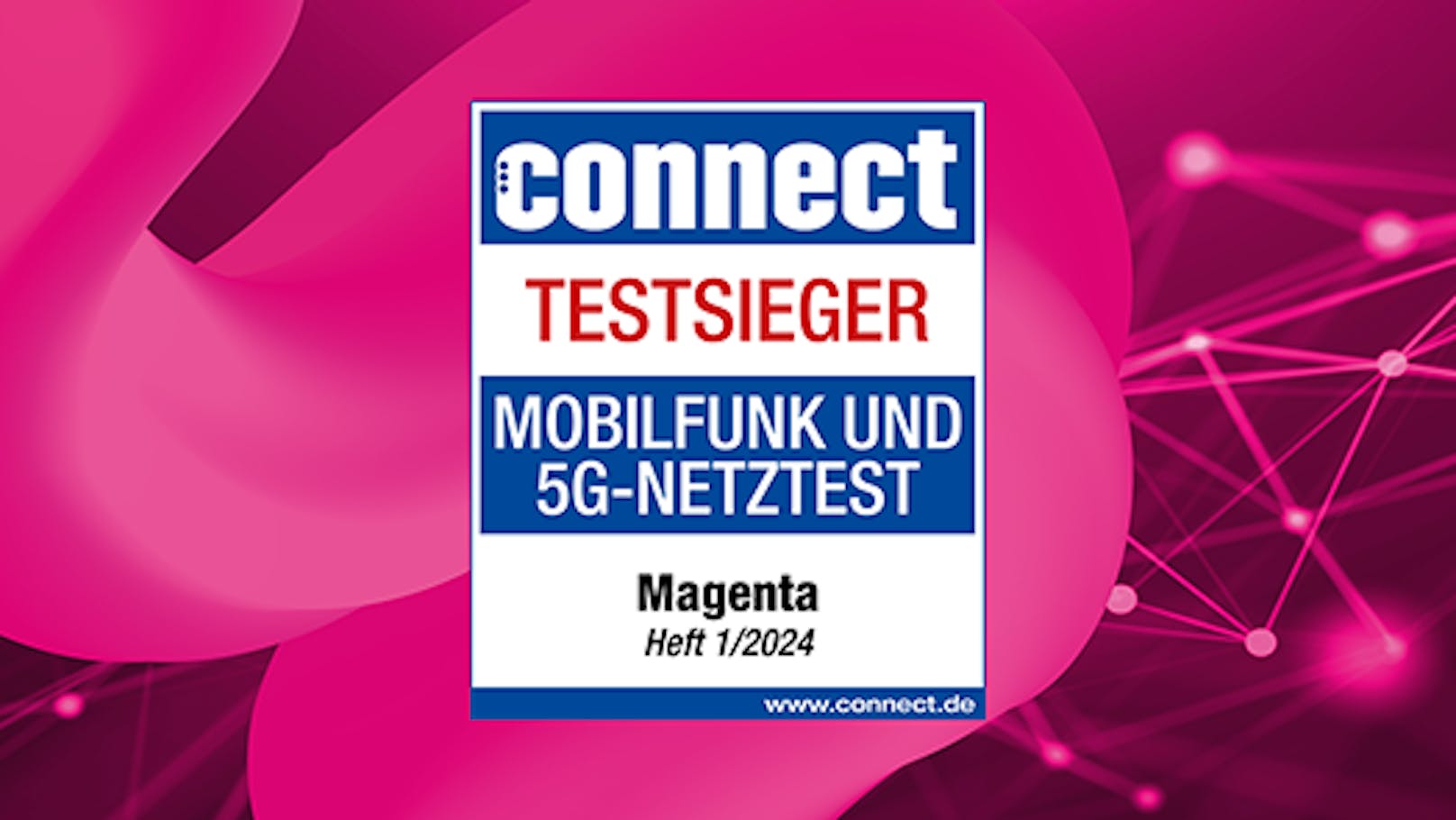 Magenta gewinnt zum sechsten Mal in Folge den connect-Mobilfunknetztest.