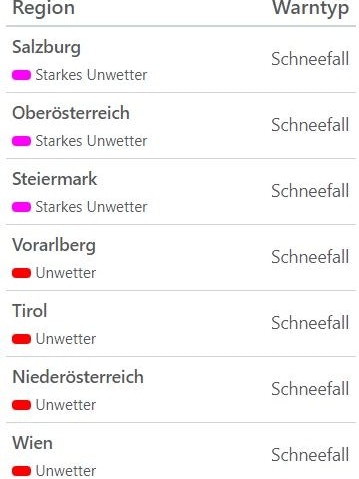 Aktuelle Unwetterwarnungen