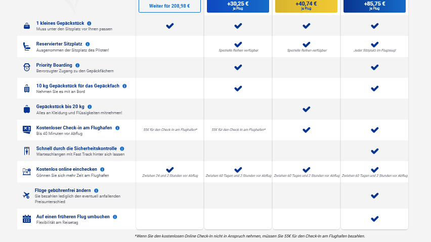 Bei einem Test zeigt sich: Ein kostenloser Check-in in Wien ist möglich.