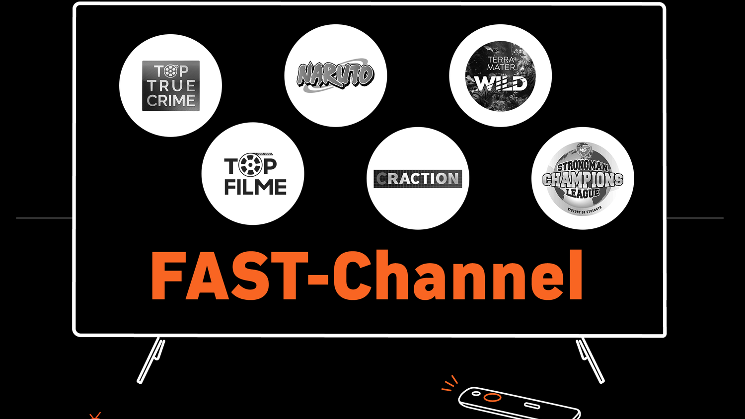 Zattoo nimmt sechs neue FAST Sender ins Programm.