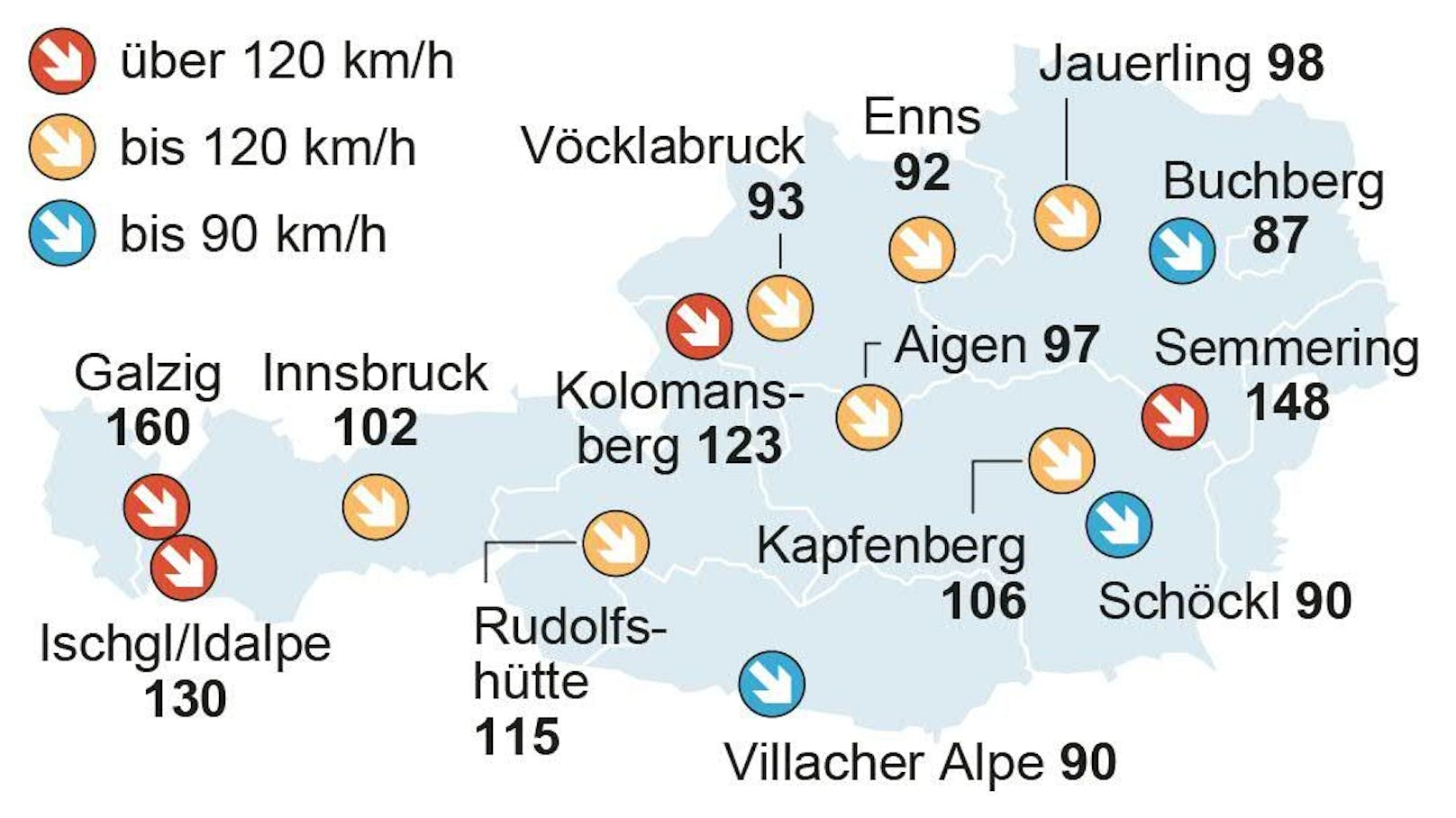 Windspitzen am 22. Dezember 2023 Stand 9.30 Uhr an ausgewählten Orten in Österreich.