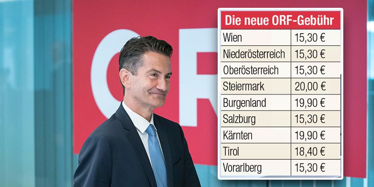 Ab 1.1. wurde es ernst: General Roland Weißmann lässt folgende Gebühren einheben.