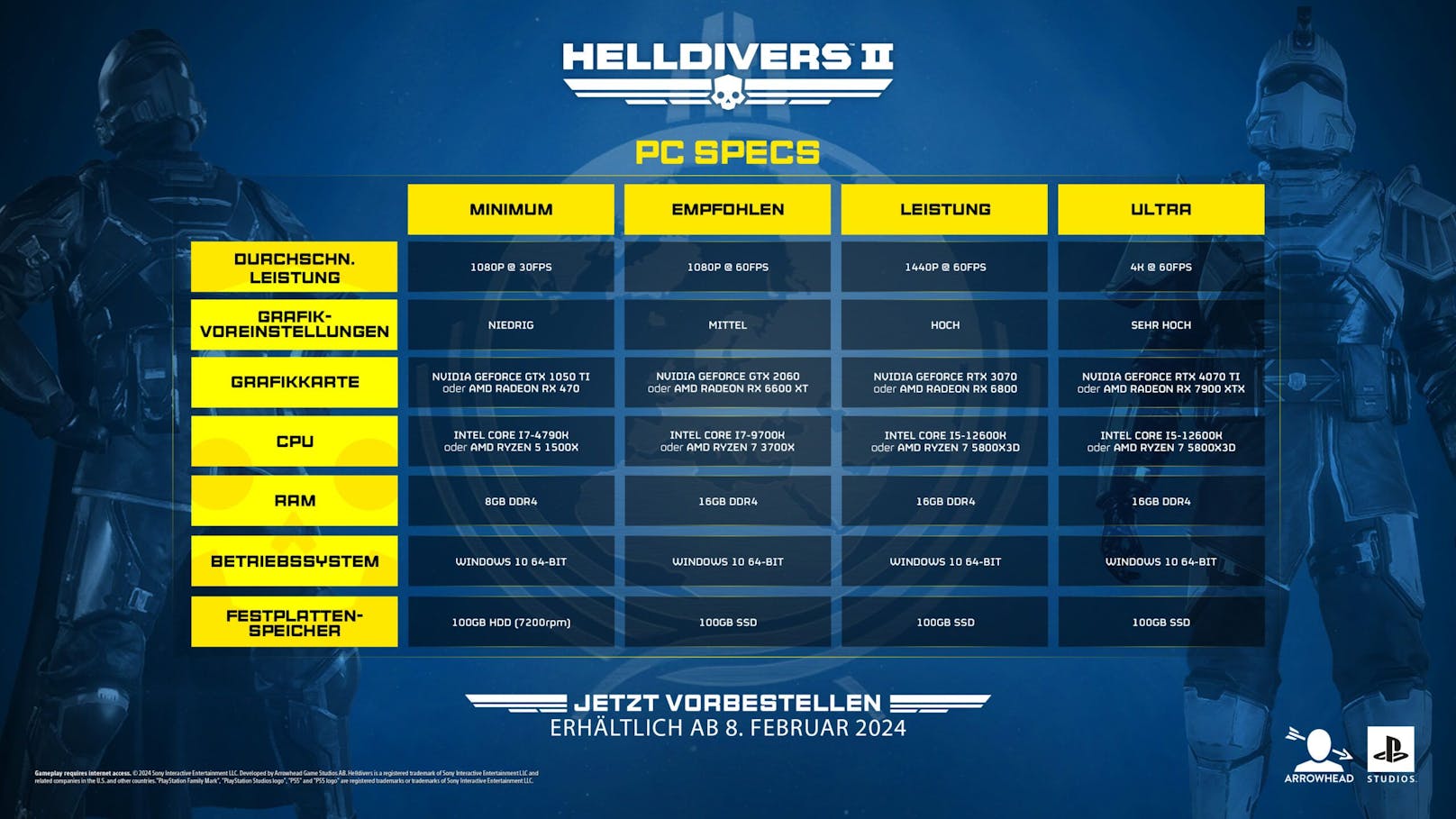 "Helldivers 2": Das bietet die PC-Version.