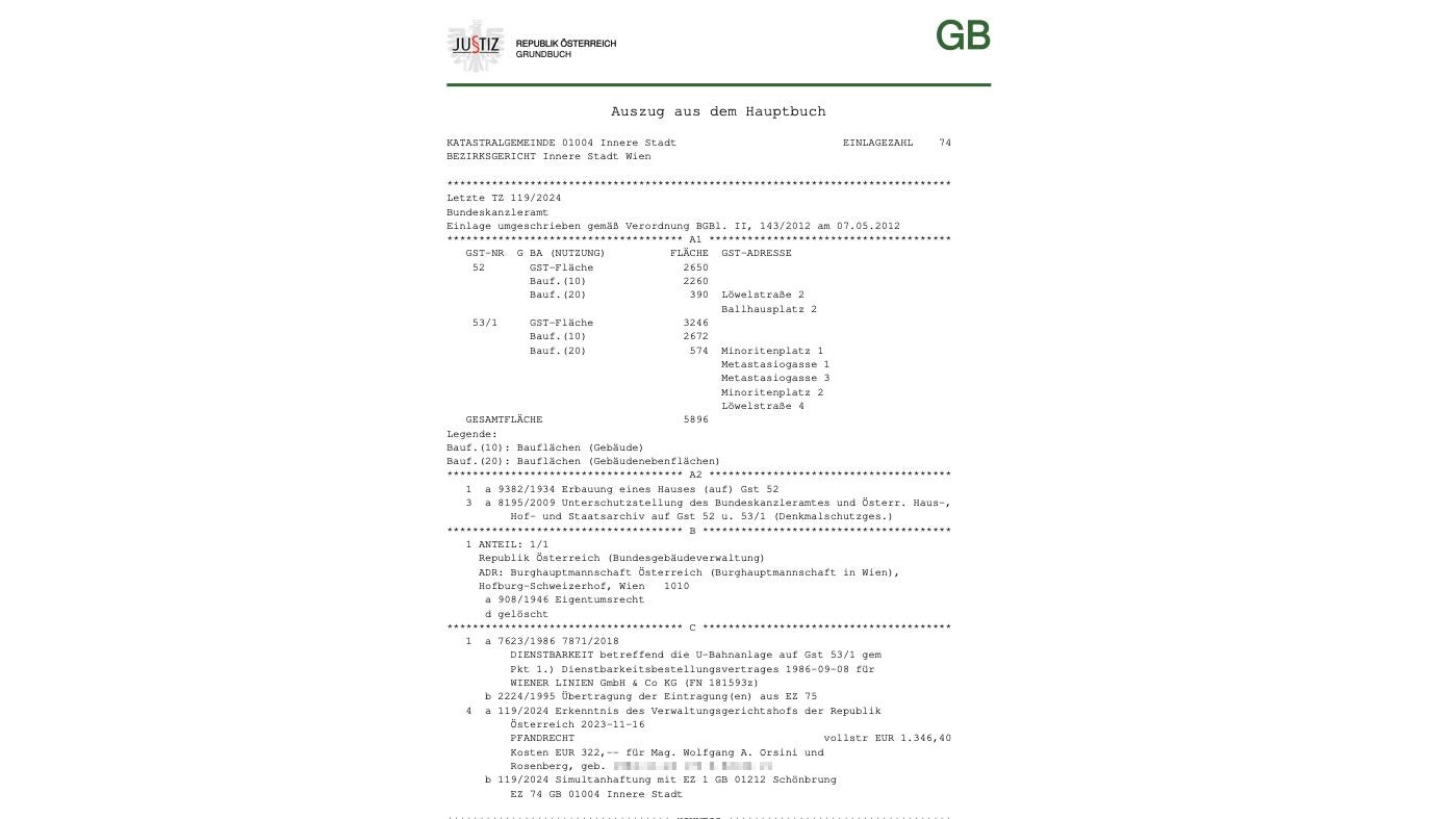 Der Grundbucheintrag zur Liegenschaft am Ballhausplatz