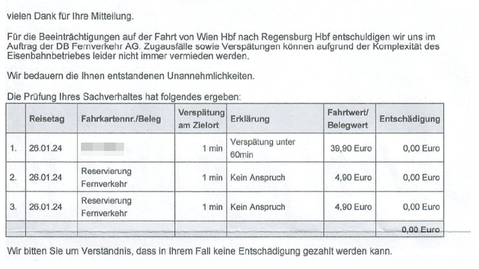 Für die Hinfahrt wird nichts refundiert. Der Niederösterreich bleibt zu 100 Prozent auf den Kosten sitzen.