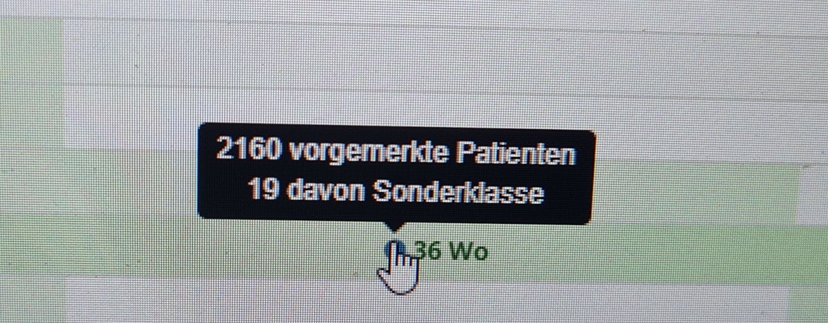 Mittlerweile stehen 2.160 Patienten auf der Liste in Wr. Neustadt.