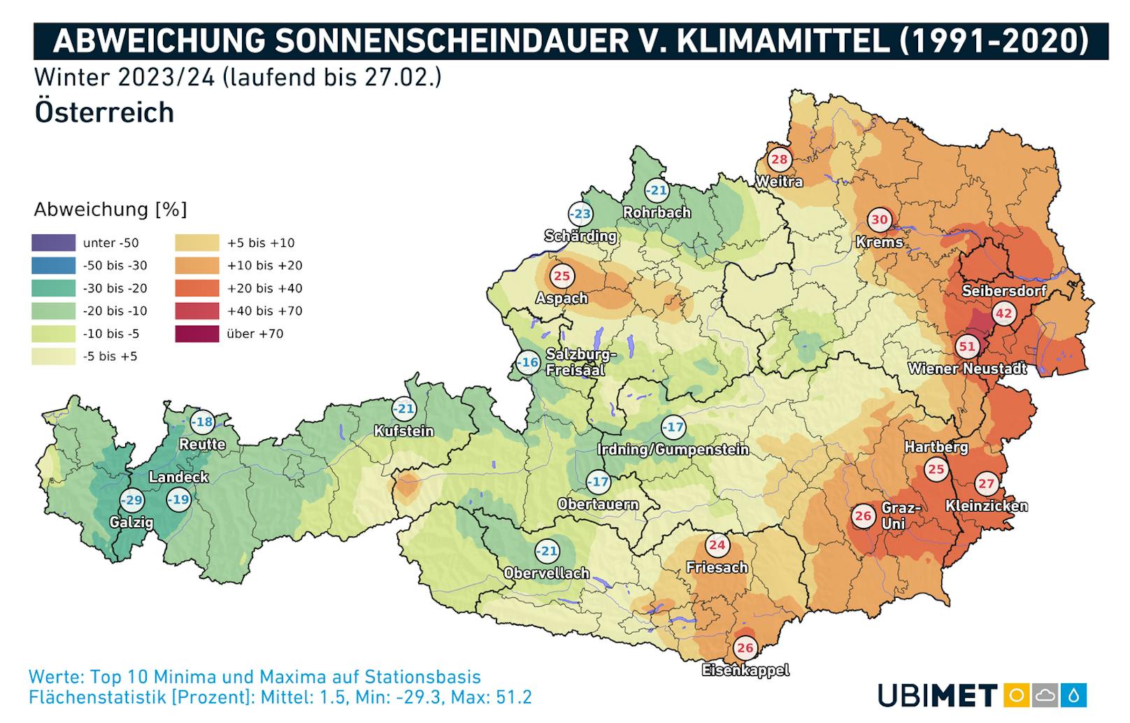 Der Winter 2023/2024 war der wärmste seit Messbeginn in Österreich.