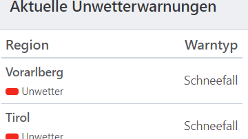 Aktuelle Unwetterwarnungen