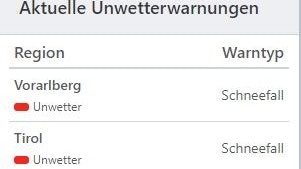 Warnstufe Rot in Tirol und Vorarlberg