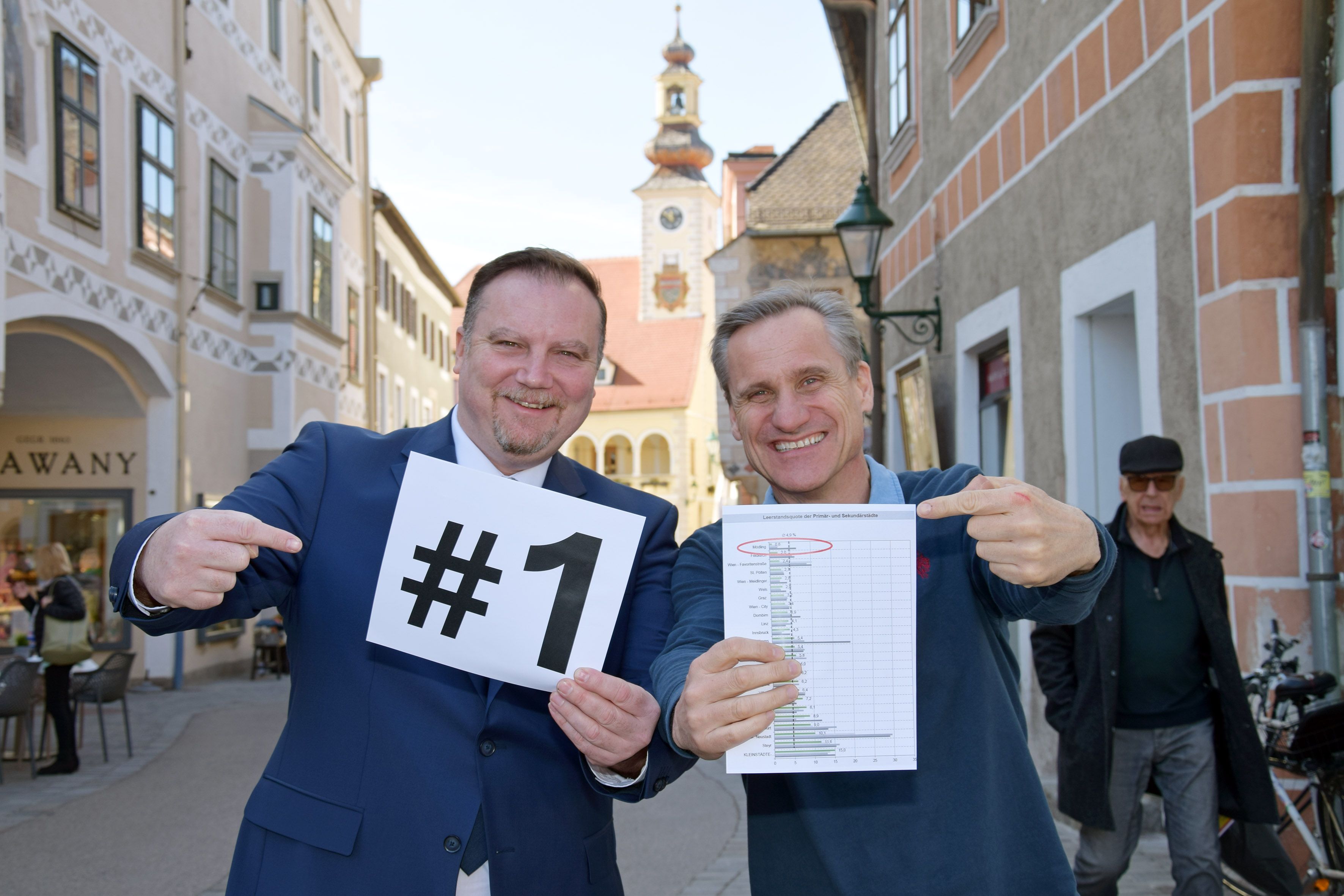 Citymanagement-Geschäftsführer Michael Georg Martin Danzinger (links) und Wirtschaftsstadtrat Gert Zaunbauer jubeln über den dritten Titel in Folge im Leerstands-Management.