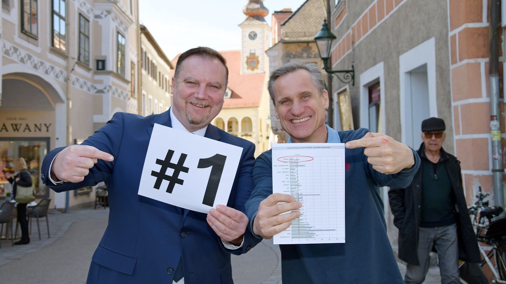 Mödling mit niedrigstem Shop-Leerstand in Österreich