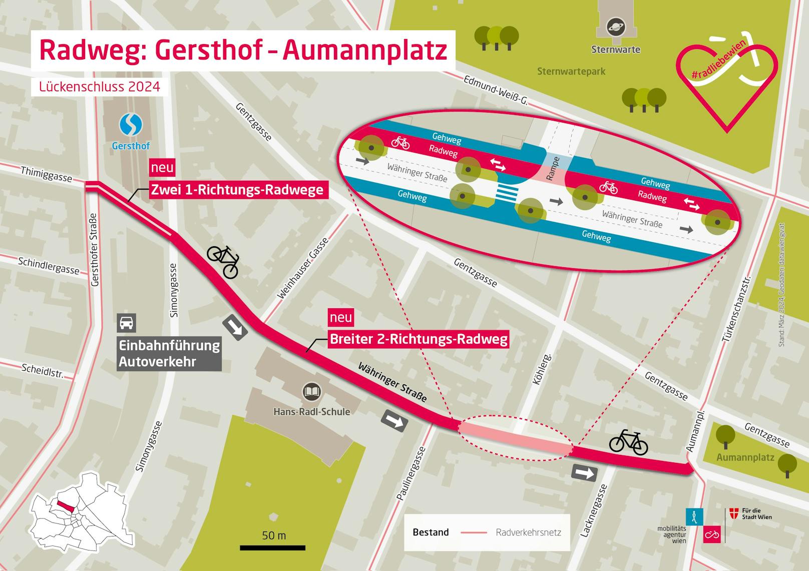 Radweg: Gersthof - Aumannplatz
