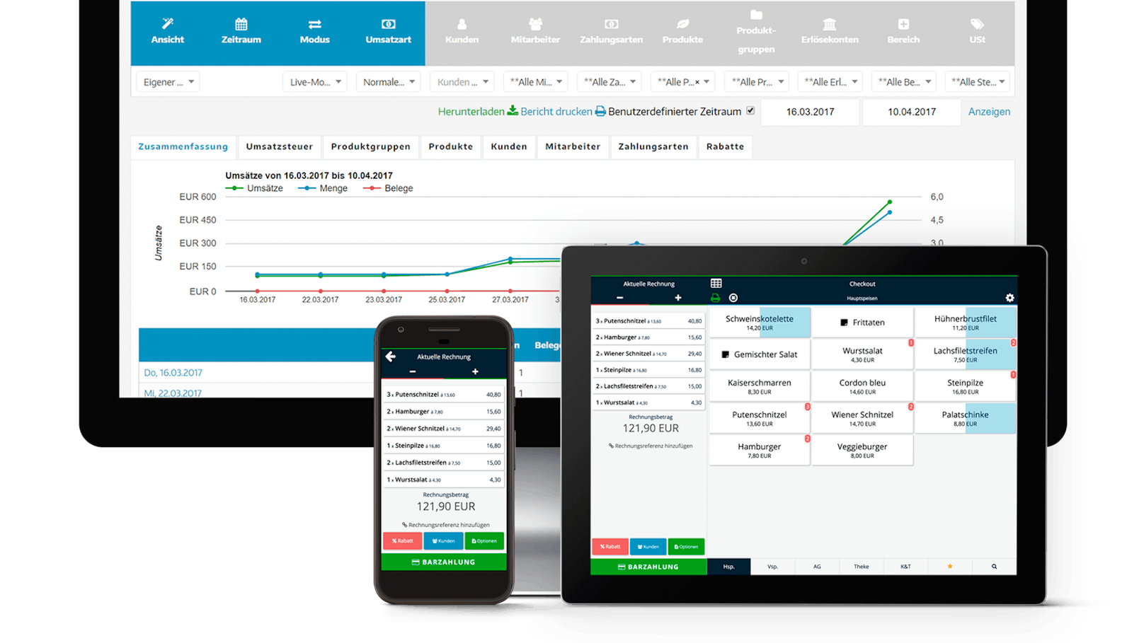 Ready2order positioniert sich als mächtige, aber einfach zu bedienende Registrierkasse für kleine Unternehmen